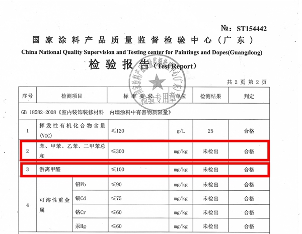 大荷乳膠漆環(huán)保檢測報(bào)告