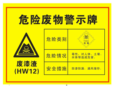 油漆渣、油漆桶屬于危險(xiǎn)廢物嗎？